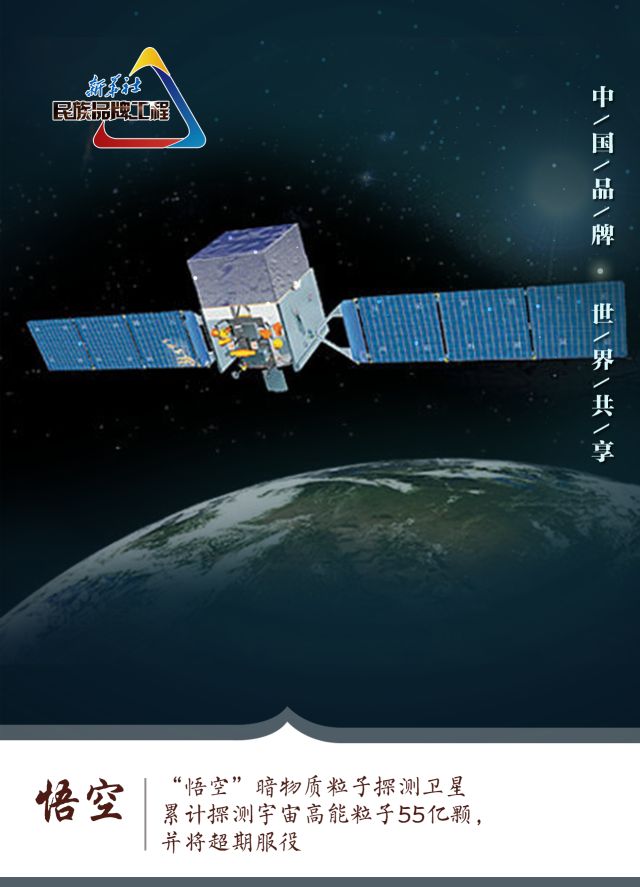 新华社民族品牌工程系列海报：中国品牌　世界共享